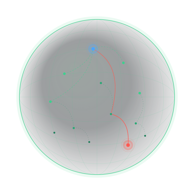 TIERISK supply-chain exposure globe: tier-1 to tier-4 supplier nodes linked across the world, with a disrupted node cascading in red.